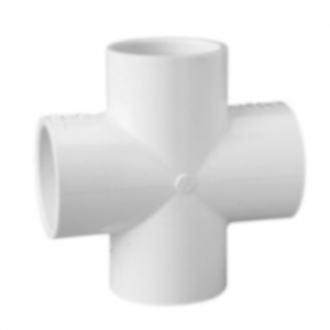 resources of Cross exporters