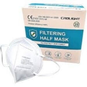 resources of Ffp2 Masks exporters