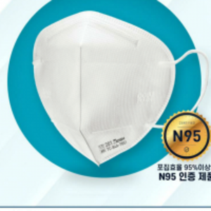 resources of N95 Niosh Certified exporters