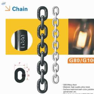 resources of G80 Lifting Chain exporters