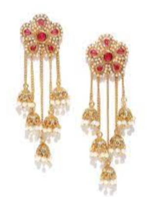 Artificial Earrings Exporters, Wholesaler & Manufacturer | eximnext.com
