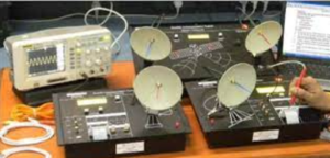 Satellite Receivers/Transmitters Exporters, Wholesaler & Manufacturer | eximnext.com