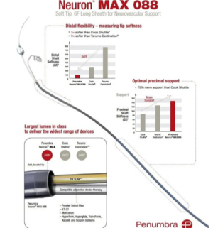 resources of Penumbra PNML6F0881004 exporters
